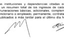 CUMPLIMIENTO DE LA LEY 5189, ART. 7 RESUMEN ANUAL DE ASIGNACIONES 2023